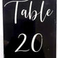 Table Numbers