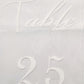 Table Numbers