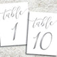 Table Numbers